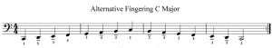 Accordion Bass Scale Alternative Fingering